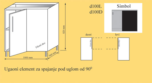 element donji