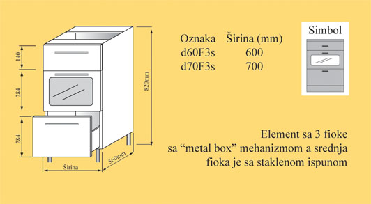 element donji