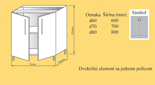 element donji