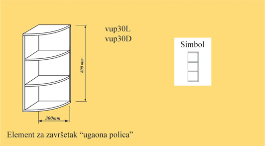 element gornji