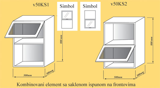 element gornji