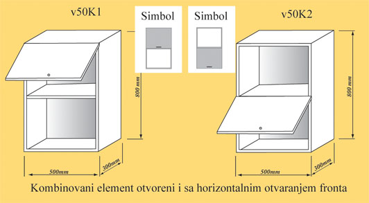 element gornji