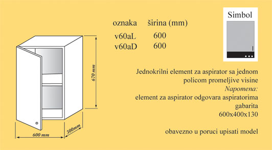 element gornji