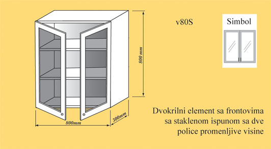 element gornji
