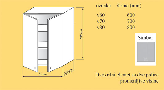 element gornji